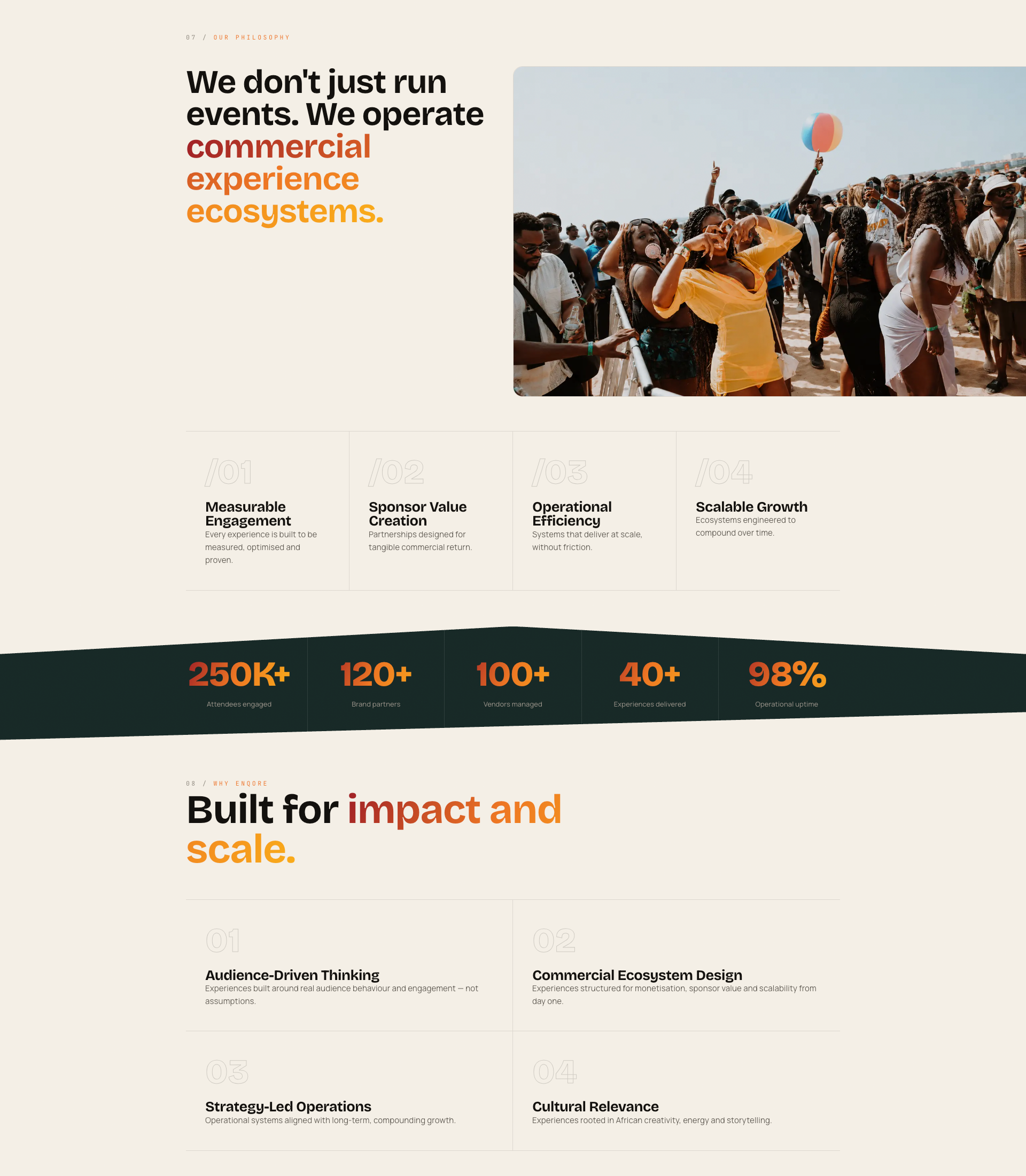 EnqoreAfrica festival